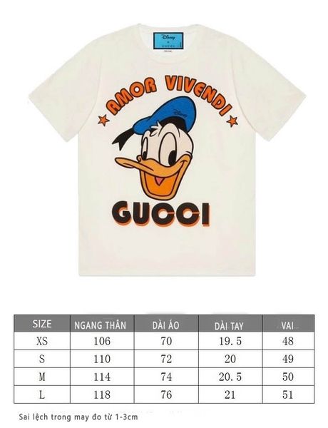 chart Gucci x Disney