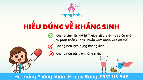 HIỂU ĐÚNG VỀ KHÁNG SINH