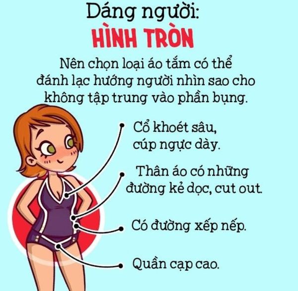 Cách chọn bikini phù hợp với dáng người