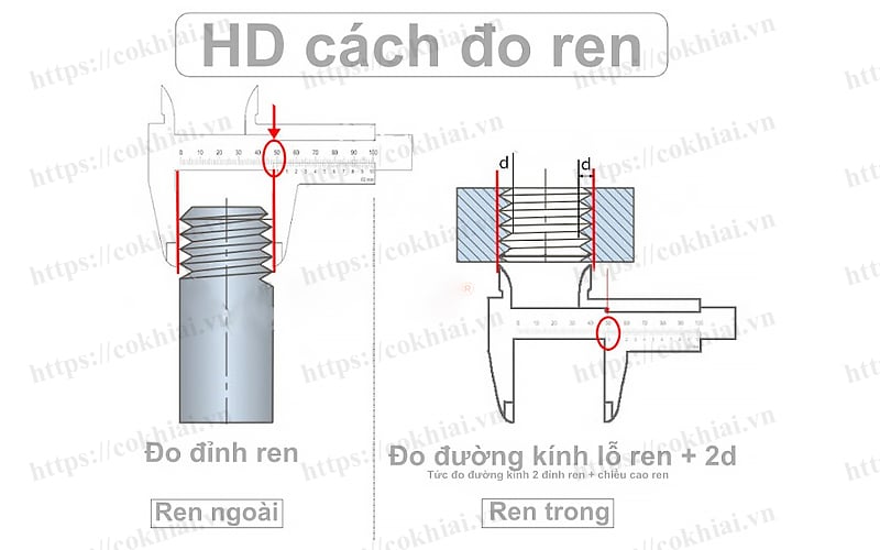 Cách đo ren ống
