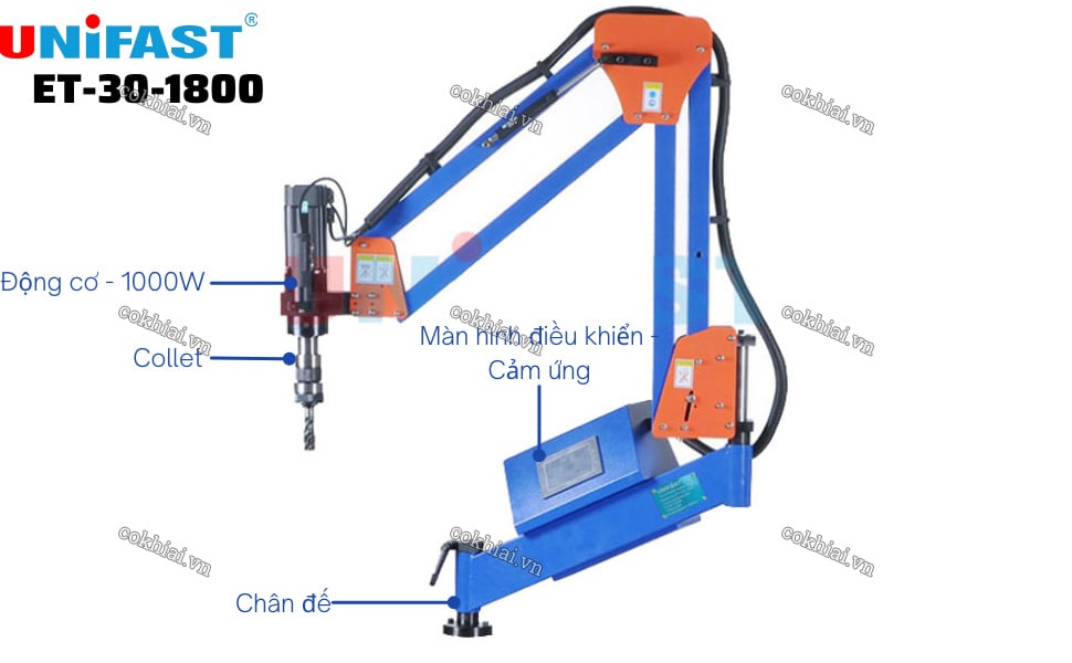 Cấu tạo máy taro cần ETU-30-1800