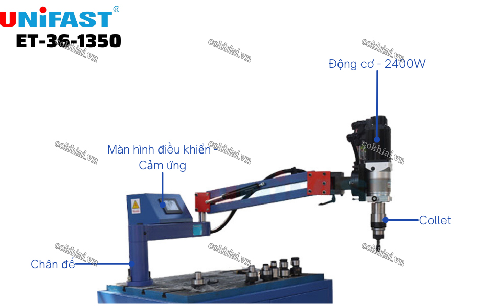 Cấu tạo máy taro cần điện Unifast ET-36-1350