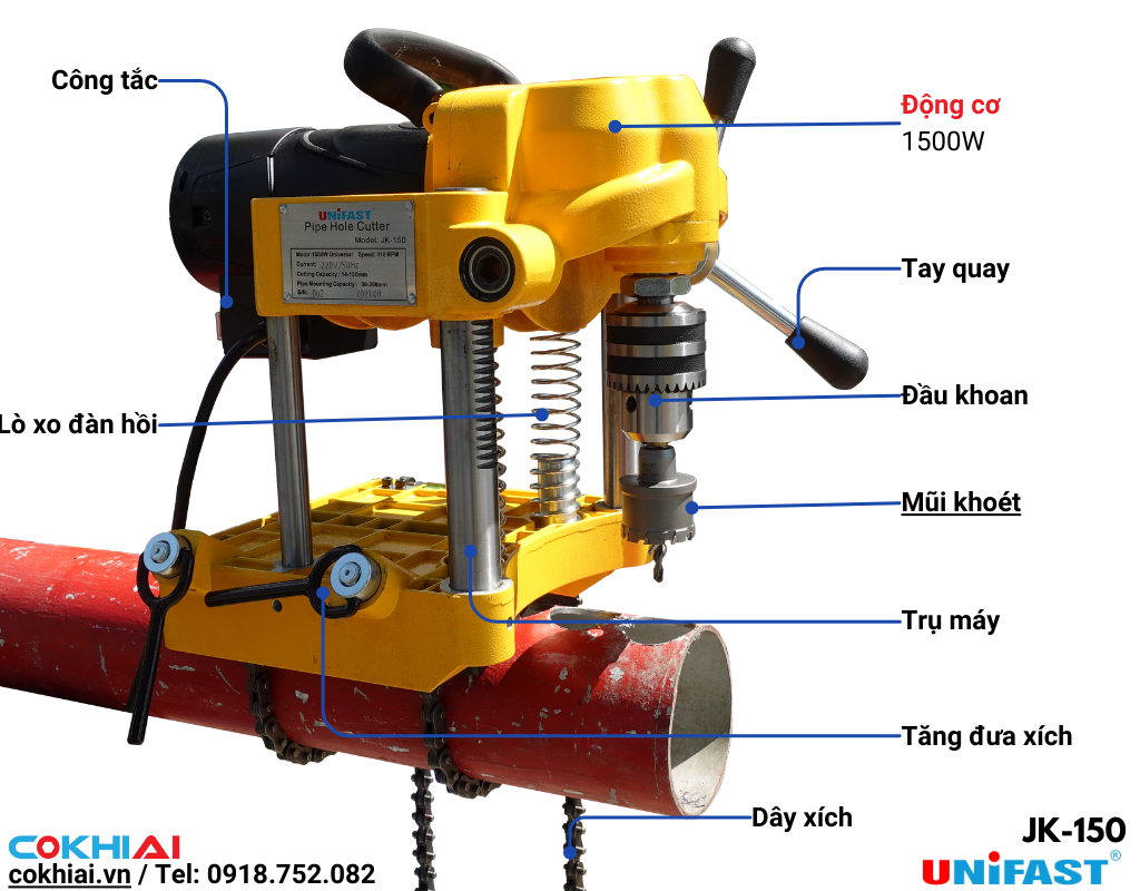 Cấu tạo máy khoan ống Unifast JK-150