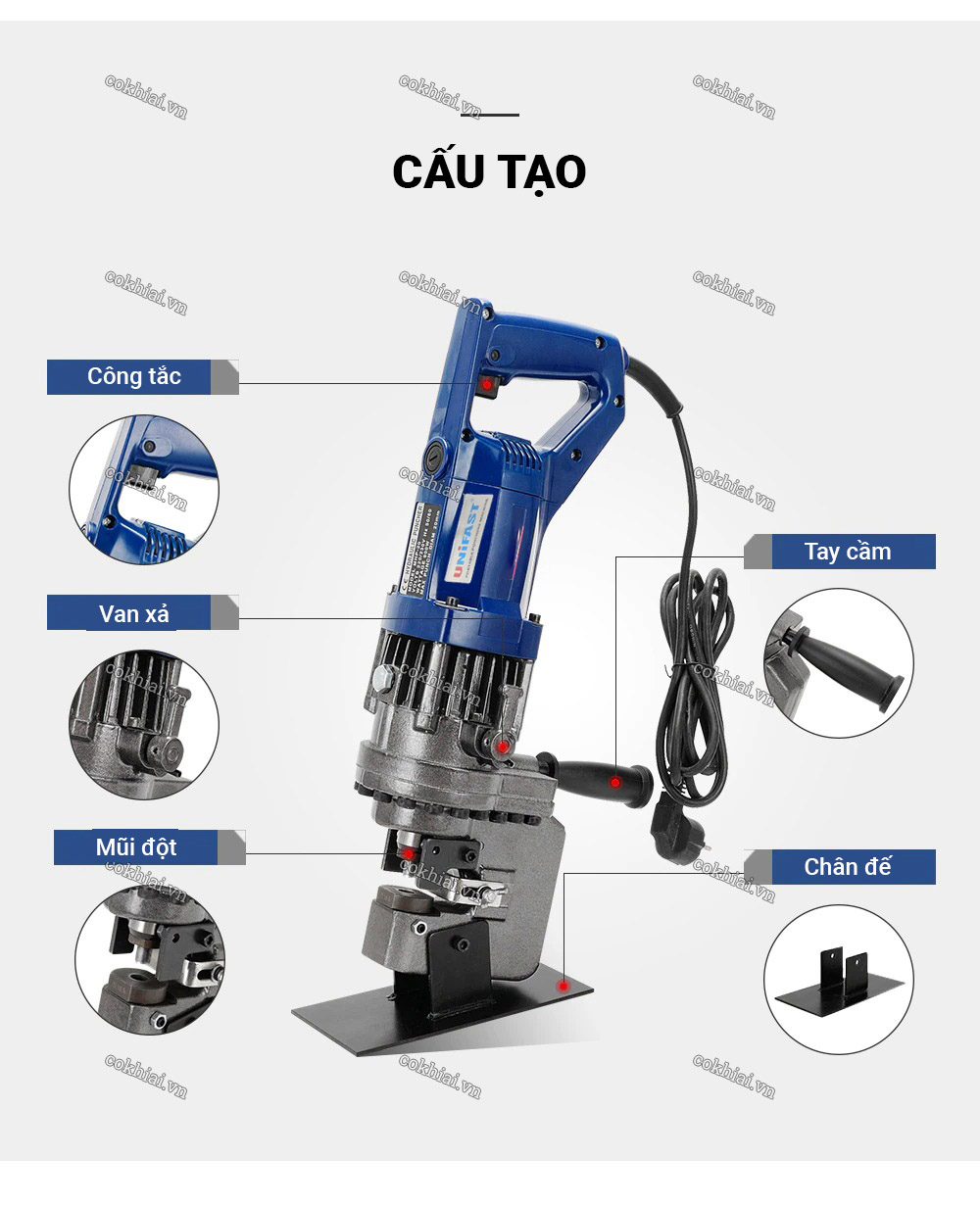 Cấu tạo máy đột lỗ cầm tay Unifast MHP-20