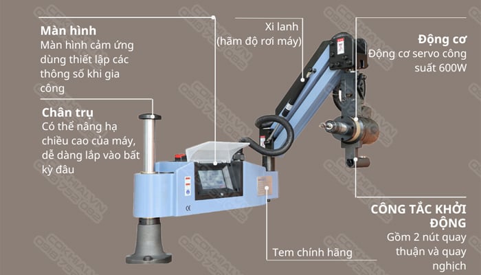 Cấu tạo máy taro cần điện Unifast ETM-12-1100