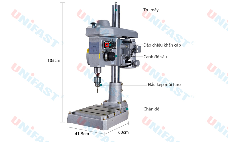 Cấu tạo máy taro tự động T-6516