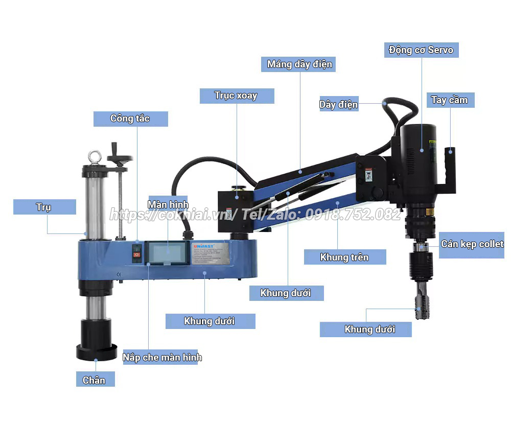 Cấu tạo máy taro cần điện Unifast ETM-48-1200