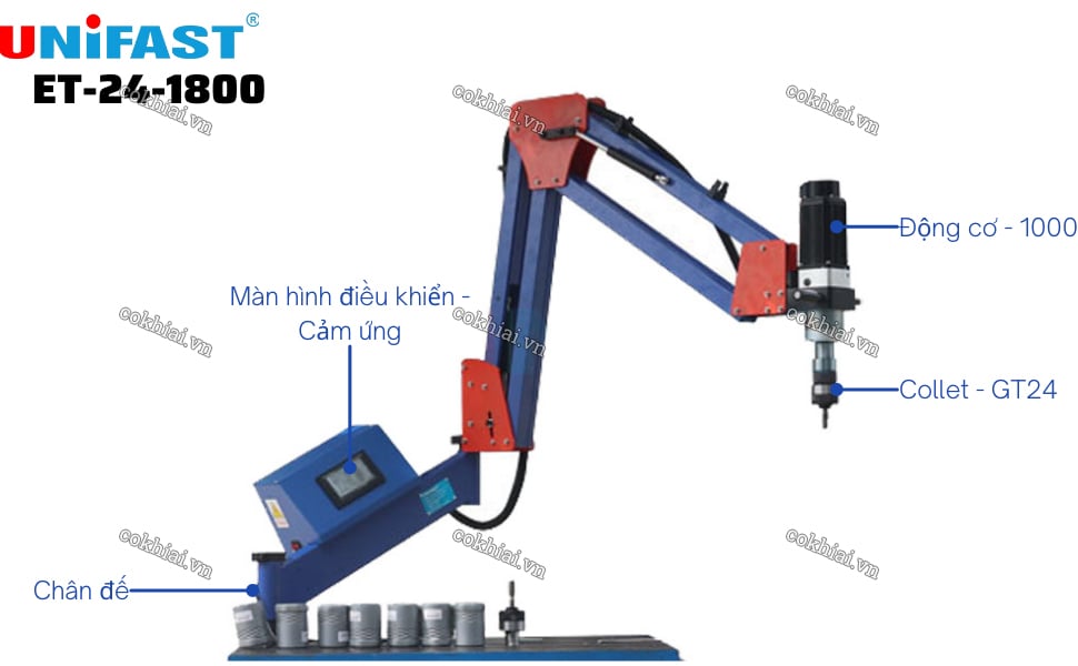 Cấu tạo máy taro cần Unifast ET-24-1800