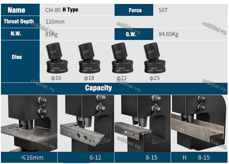 Ứng dụng đầu đột HHM-80