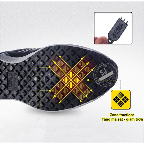 Đặc Điểm Nổi Bật Của Đế Giày Chống Trượt Shoes For Crews