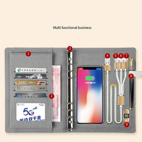Sổ Ghi Chép Thông Minh Đa Dạng Như Thế Nào? Cách Chọn Sổ Phù Hợp