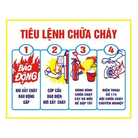 #Hướng Dẫn Cách Dán Tiêu Lệnh Chữa Cháy Đúng Nơi, Đúng Chuẩn