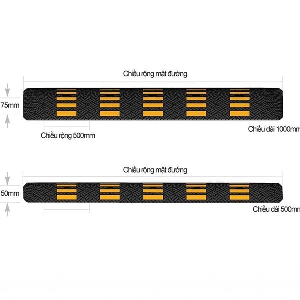 Điểm Danh Các Nhà Phân Phối Gờ Giảm Tốc Cao Su Chất Lượng Tại Hà Nội
