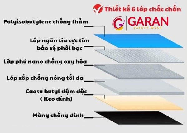 Hình ảnh sản phẩm