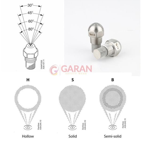 Béc Phun Dầu STEINEN Cho Dầu Đốt