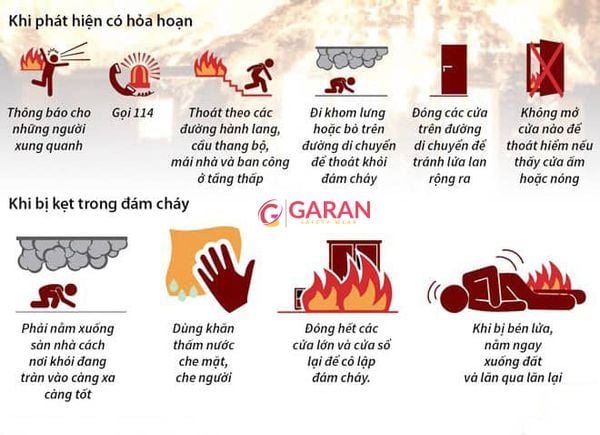 Các Biện Pháp Phòng Cháy Chữa Cháy Trong Gia Đình, Cơ Quan, Trường Học, Xí Nghiệp