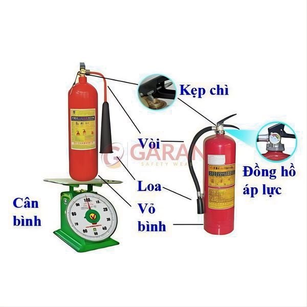 kiểm tra bình khí chữa cháy bằng cách cân bình