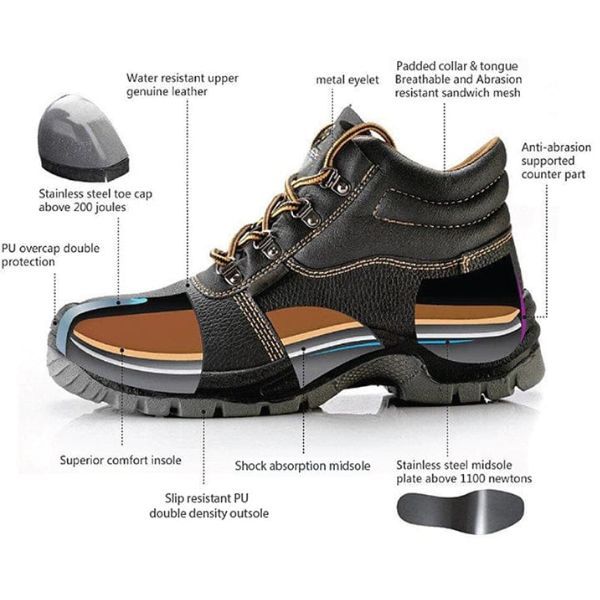 Các Loại Giày Bảo Hộ Phổ Biến, Cao Cấp, Giá Tốt, Đa Dụng