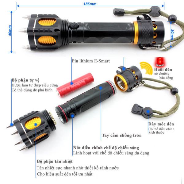 Đèn Pin Siêu Sáng Cầm Tay, Đèn pin tự vệ siêu sáng XML-T6