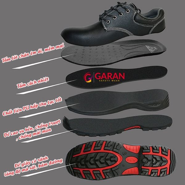 Giày Bảo Hộ Cách Điện 10KV Mũi Composite Chống Va Đập, Chống Trượt, Chống Đâm Xuyên