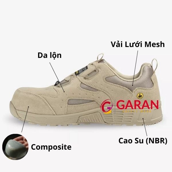 Cấu Tạo Giày Safety Jogger Sundy S3S Low Tls