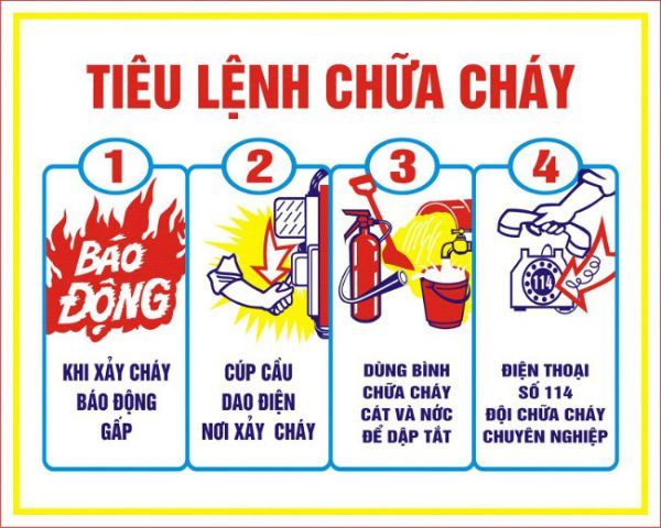 kỹ năng thoát hiểm khi cháy