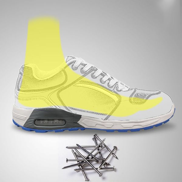 Hướng dẫn cách chọn size giày bảo hộ lao động phù hợp GARAN.VN