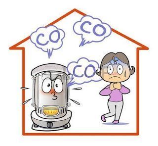 ngộ độc khí CO