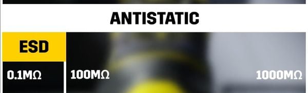 ESD là gì? Tìm hiểu các thông tin về ESD