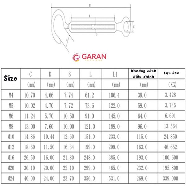 Cáp Tăng Đơ, Tăng Đơ Cáp Bằng Thép Không Gỉ 304