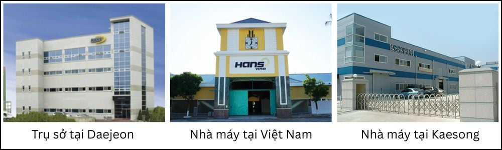 Trụ sở và các nhà máy của Hans tại Hàn Quốc và Việt Nam