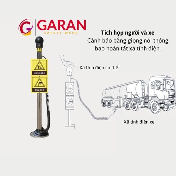 Hình ảnh sản phẩm