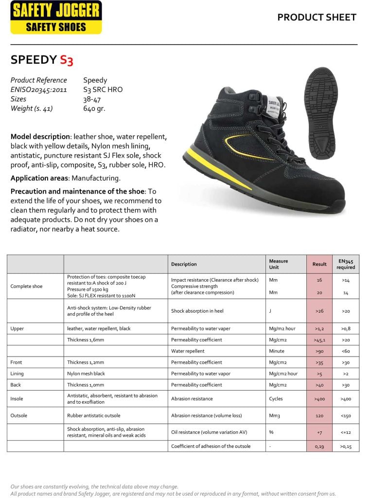 Thông tin sản phẩm giày Jogger Speedy S3