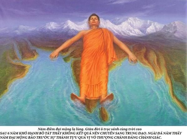 lịch sử cuộc đời Đức Phật trầm tuệ trúc lâm quán tuệ tramtue truclamquantue