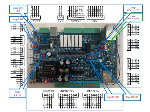 Lập trình modbus TCP-IP WIFI   ESP32,ESP32-S2