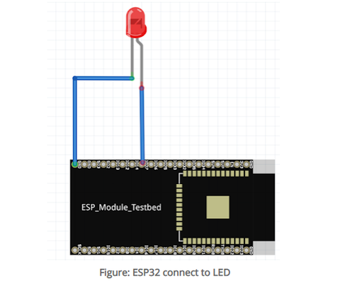 Lập Trình Ngắt Timer ESP32 ,Arduino