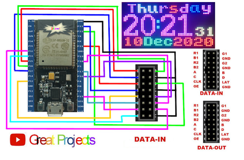 Lập Trình ESP32,Arduino LED MATRIX P5