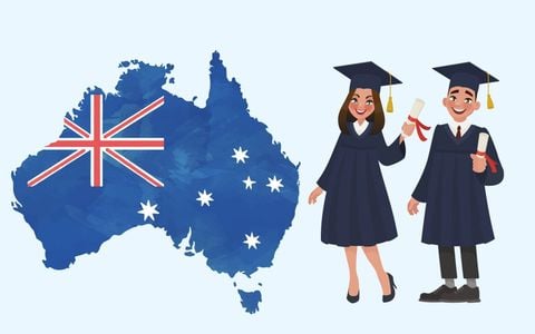 Học bổng các trường tại Úc năm 2023