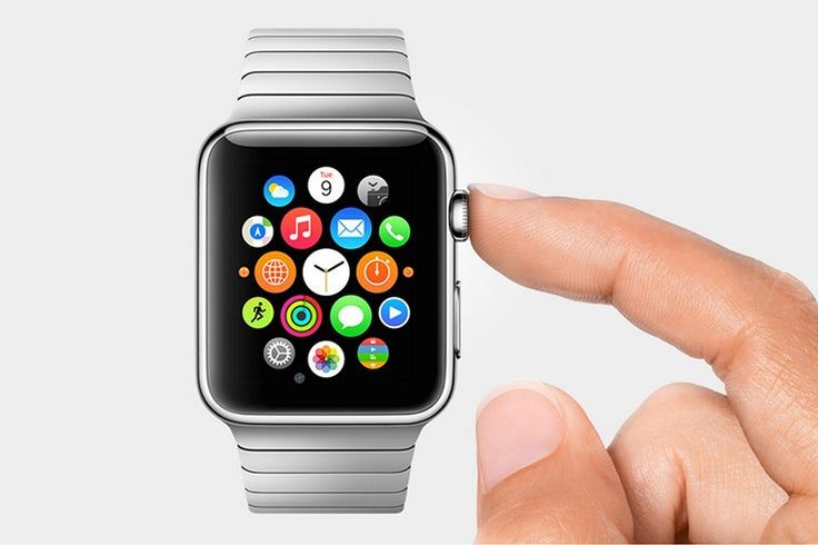 Các ứng dụng trên Apple Watch