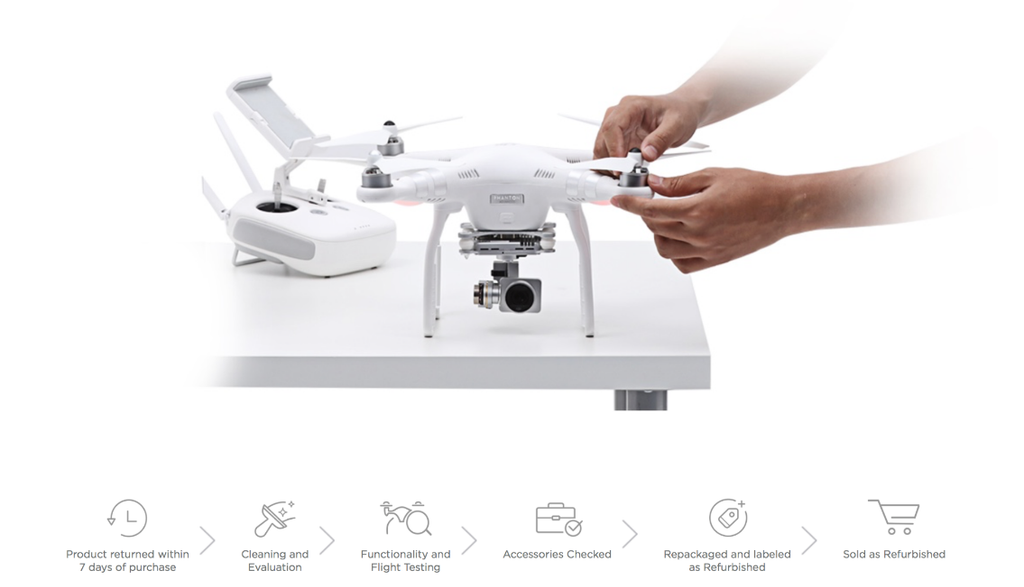 Bạn biết gì về sản phẩm Refurbishes chính hãng của DJI?