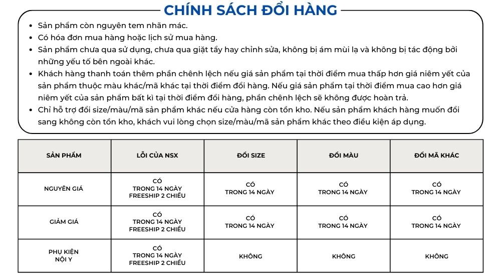 Chính sách đổi hàng của BBSTORE'S