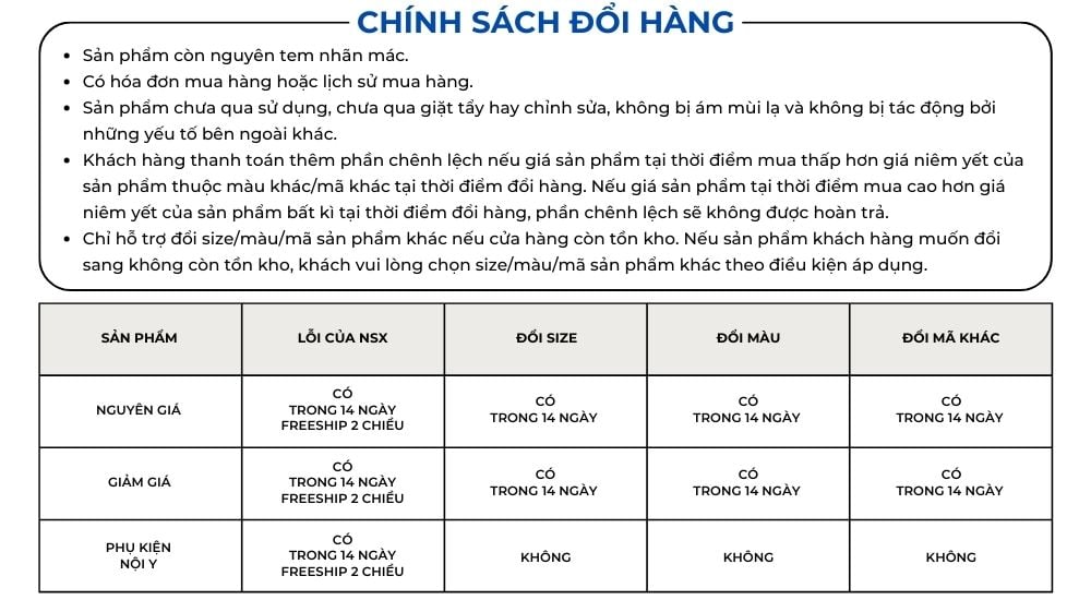 Chính sách đổi hàng của BBSTORE'S