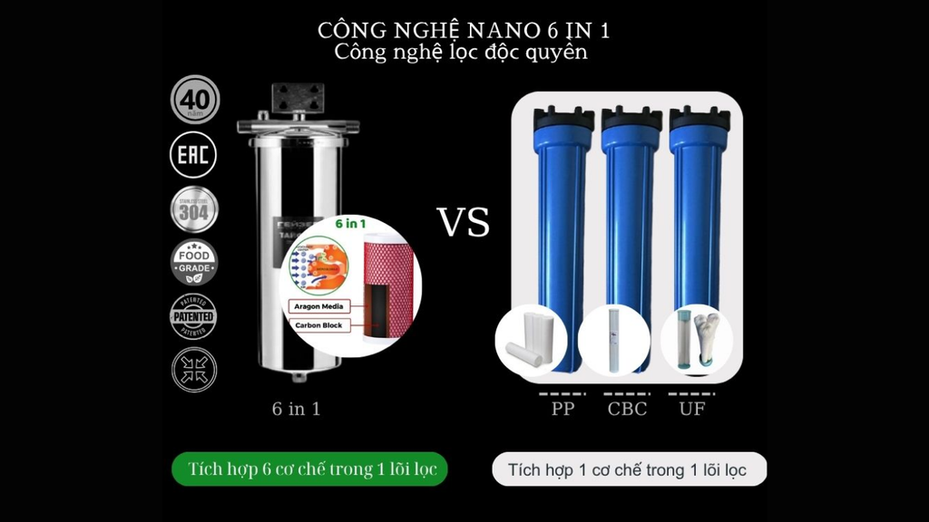Geyser Typhoon 10BB - Phương Nam Water