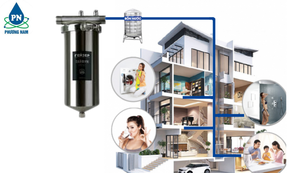 Geyser Typhoon 10BB - Phương Nam Water