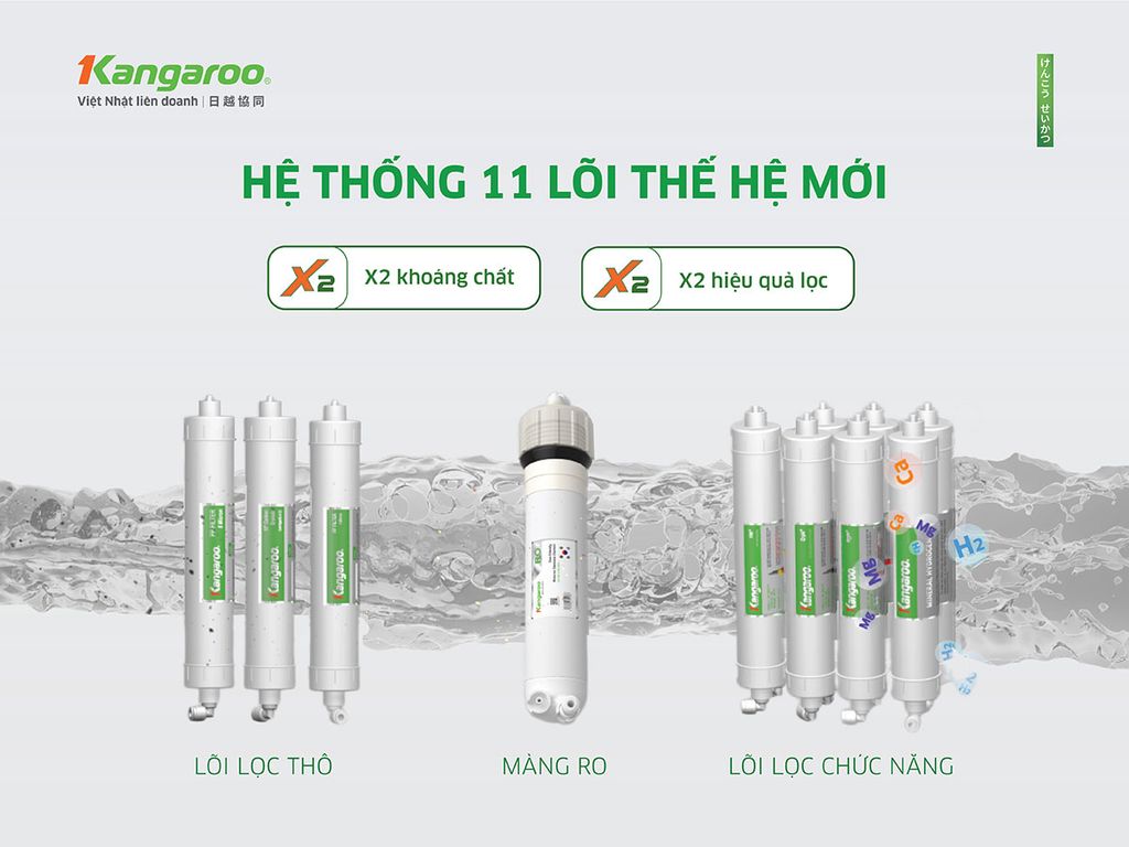 Máy Lọc Nước Kangaroo Hydrogen KG111 Phương Nam Water 4