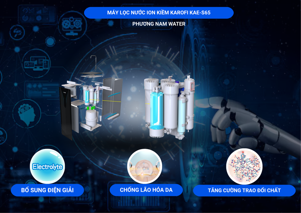 Máy Lọc Nước Ion Kiềm Karofi KAE-S65 - Phương Nam Water