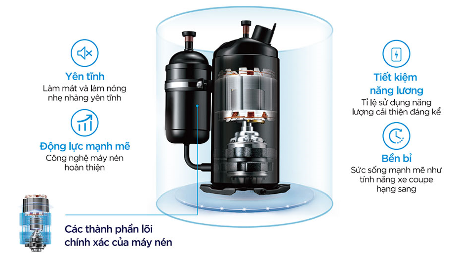 Máy Nước Nóng Bơm Nhiệt Midea RSJ-09/150RDN7-B1 - Phương Nam Water - 4