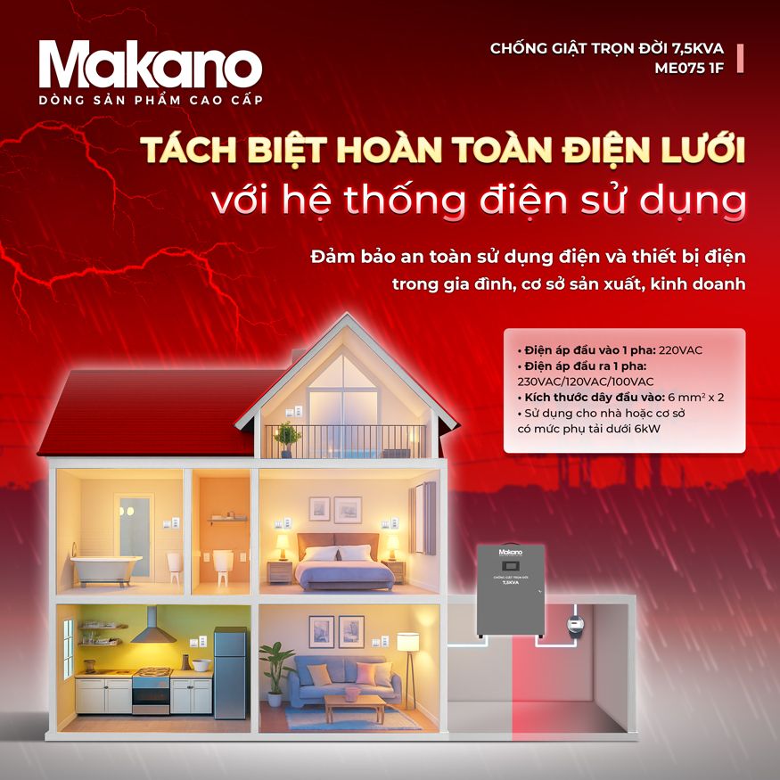 2-ME075 - Phương Nam Water