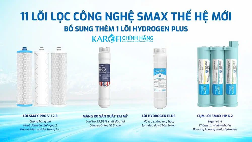 Máy Lọc Nước Karofi KAQ-D20 Phuong Nam Water 2