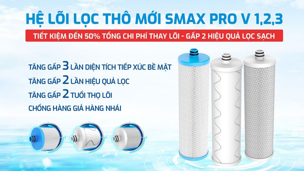 Máy Lọc Nước Nóng Lạnh Hydro-ion Kiềm Karofi KAE-S86 - Phương Nam Water 7